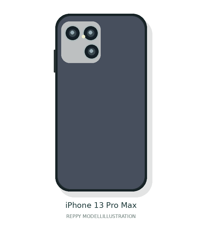 iPhone 13 Pro Max